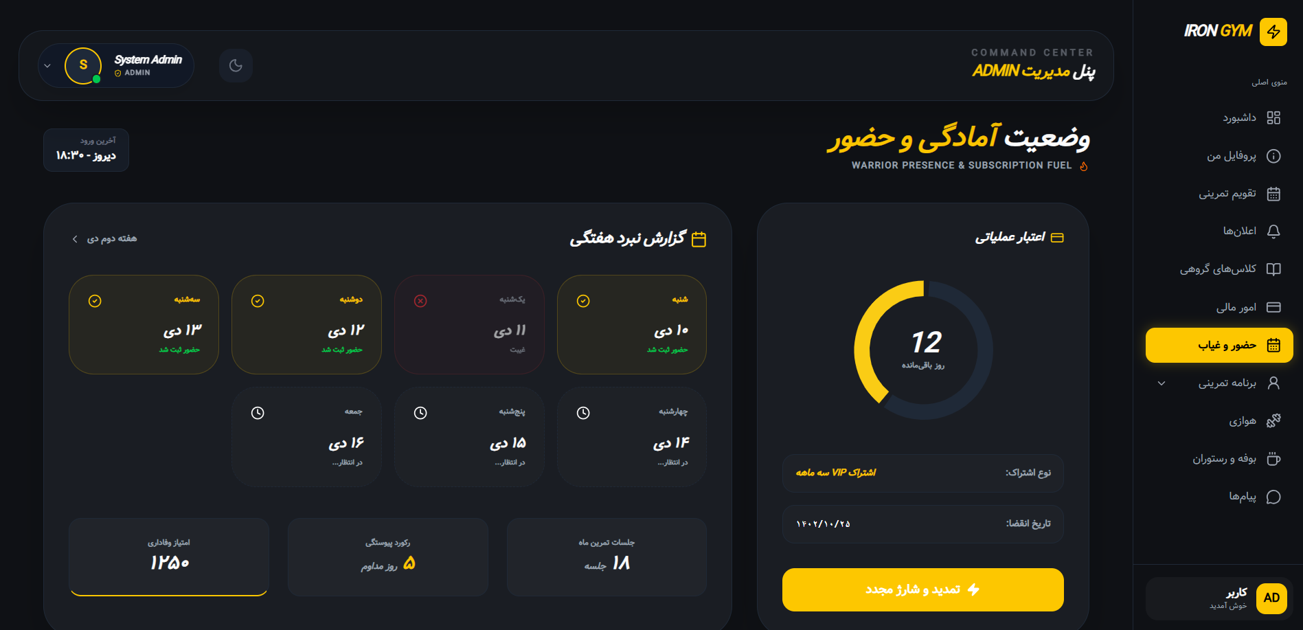 سیستم حضور و غیاب